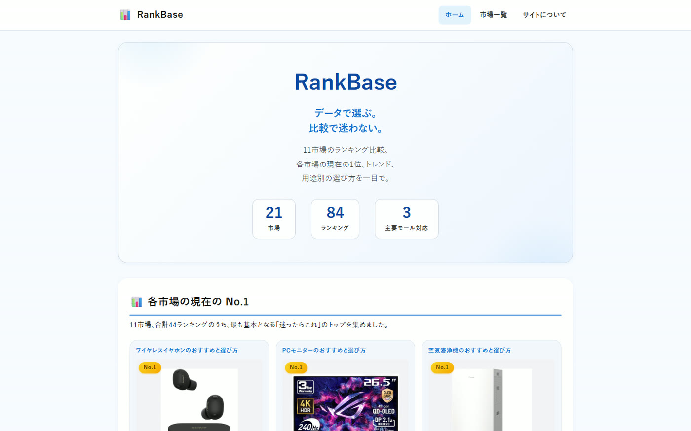 RankBase 商品比較・ランキングメディア